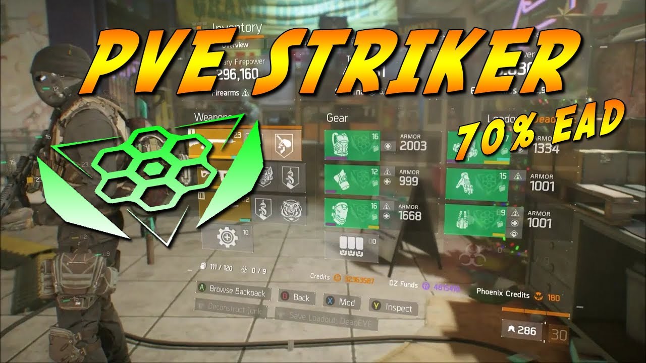 The Division - PVE Striker Build (1.8.3)