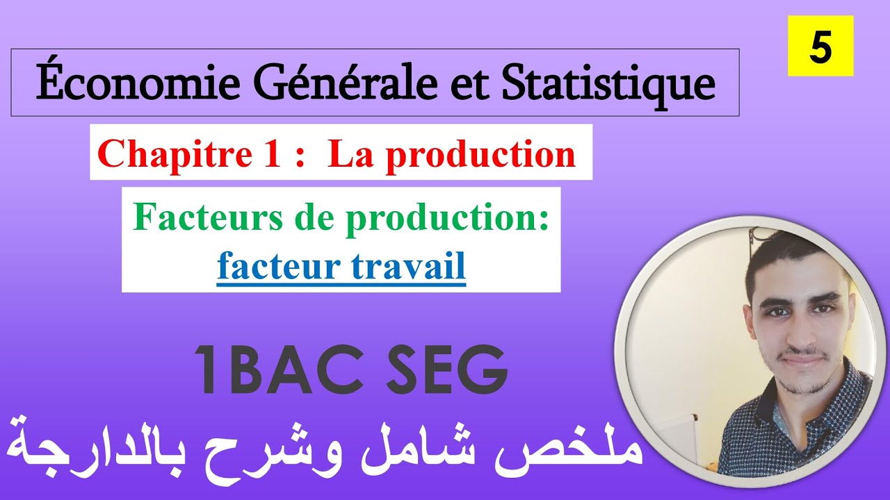 1BAC Économie générale: chapitre 1: La production: Facteurs de production: facteur travail