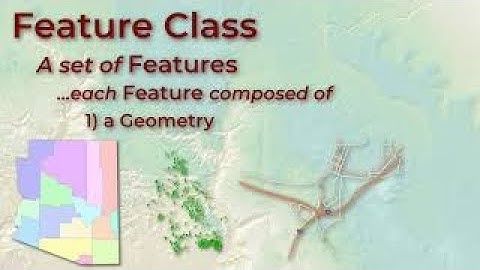 Spatial Data Types in ArcGIS Pro (#2 of 5):  Vector Data