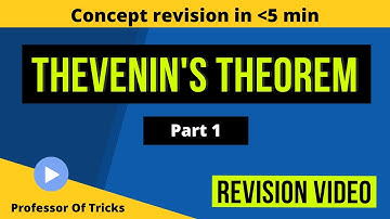 Quick tour about Thevenin