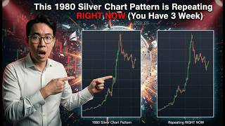 "This 1980 Silver Chart Pattern is Repeating RIGHT NOW (You Have 3 Weeks)"