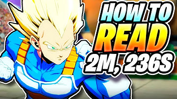 Fighting Game Notations EXPLAINED | With Examples