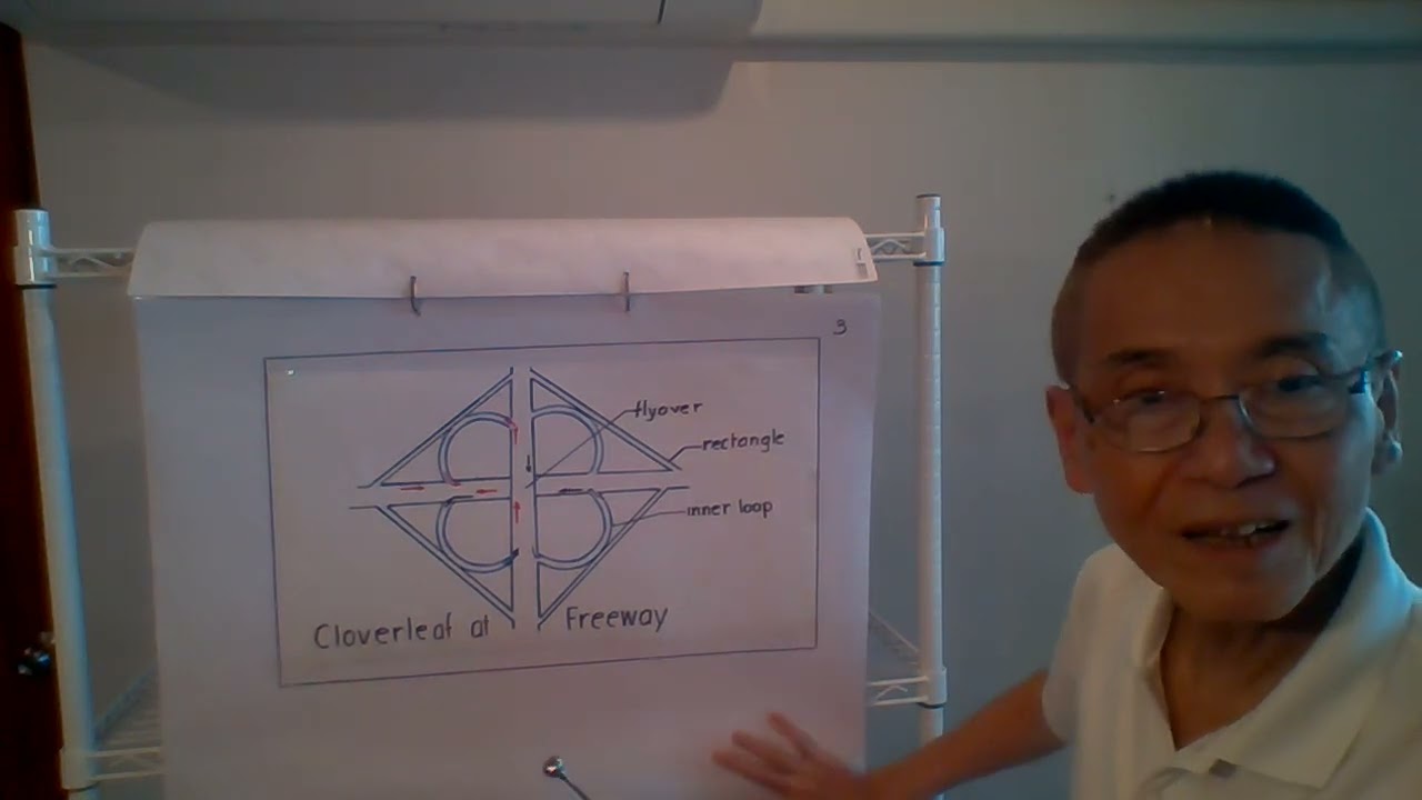 End Traffic Jams   By Removing Traffic Lights  