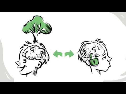 วีดีโอ: ความคิดการเจริญเติบโตคืออะไร?