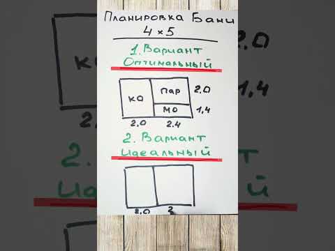 Как построить баню своими руками проекты фото