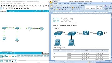 6.8.2 Lab - Configure NAT for IPv4