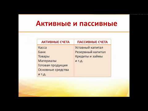 Что такое бухучет?