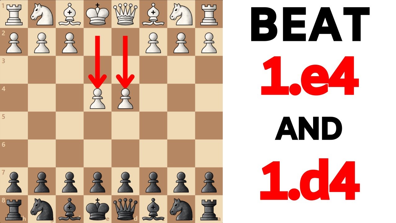 Ways for Black to Respond to 1.e4 in Chess