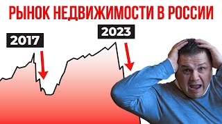 Рынок НЕДВИЖИМОСТИ на грани? ВОТ ЧТО нас ждет в 2023…