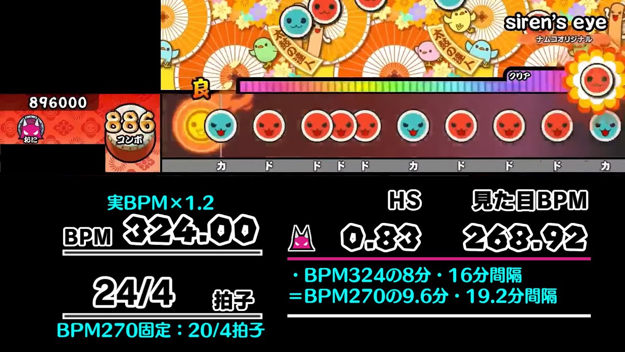 【太鼓の達人】siren's eye BPM・HS・拍子の変化+聞き取り歌詞