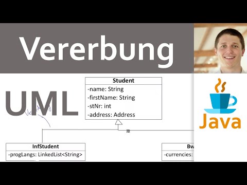 💻 JAVA | Vererbung 04 - Darstellung im UML-Klassendigramm