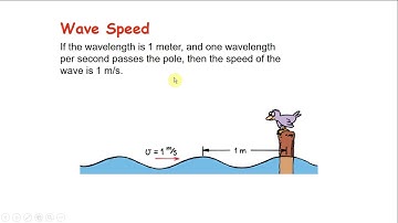 Wave Motion (propagation)