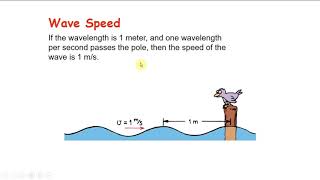 Wave Motion (propagation)