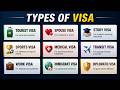 Different Types of Visa You Must Know Before Traveling Abroad