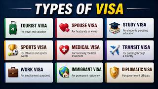 Different Types of Visa You Must Know Before Traveling Abroad