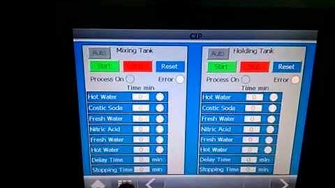 HMI by ITEC WinCC flexible