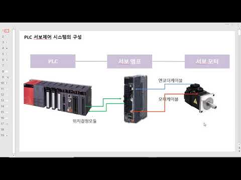 211 서보모터 제어 단락 3 이미지 1