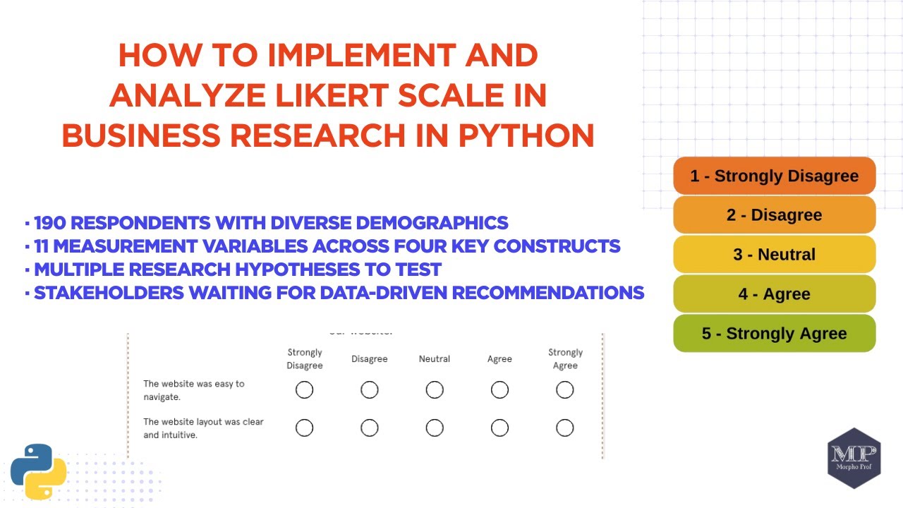 Часть 1. Введение: Опросник по шкале Лайкерта в бизнес-исследованиях на Python