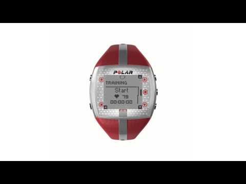 Polar FT7 Quick Guide