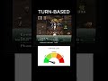 ARPG VS TURN BASED CORTISOL LEVEL