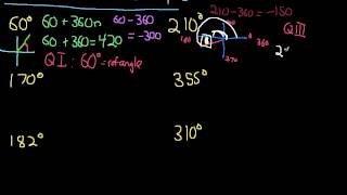 CoTerminal:Reference Angles Example Problems