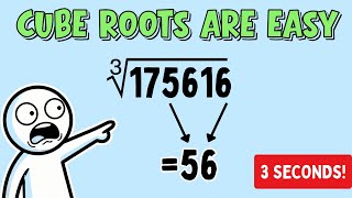 Celebrity Cube Roots in 3 Seconds. No Joke. Profile