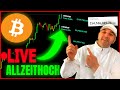 ETHEREUM: WARNUNG! Darauf MUSS GEACHTET werden!😨  – Marktanalyse &amp; Live-Trade
