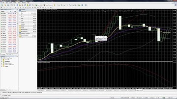 Universal EA Tutorial part 5