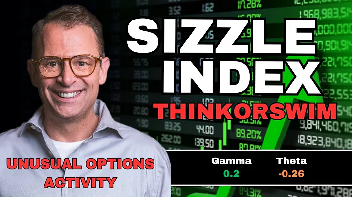 Options Trading Live: Unusual Call Sizzle Index Scan & MRTX Vertical Spread Tutorial