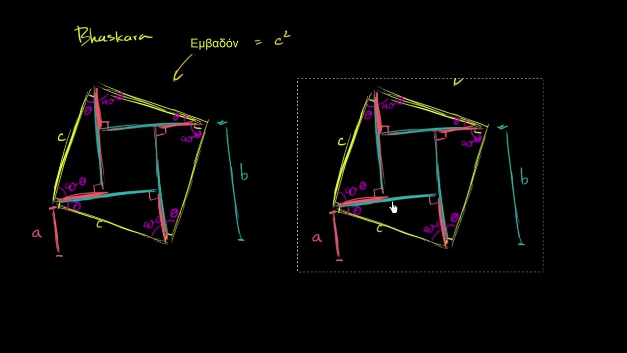 Απόδειξη Bhaskara του Πυθαγόρειου θεωρήματος