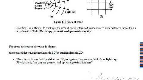 1 Chapter one - The Nature and Propagation of Light