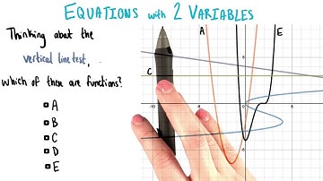 Vertical Line Test - College Algebra