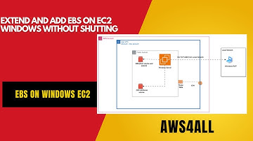 How to Add EBS Volume to EC2 Windows Server and Extend Root Volume (Live Configuration)