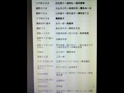 貴家堂子さんが亡くなられました。