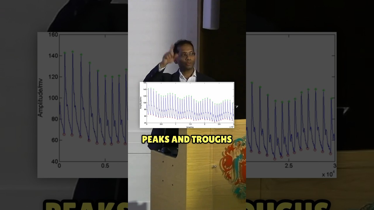 Hypotensive resuscitation 