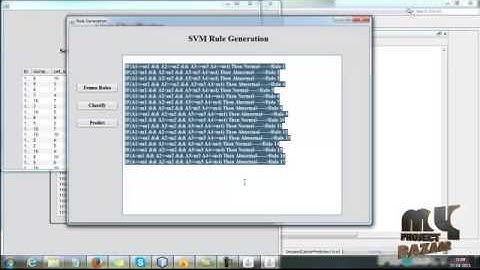 Final Year Projects 2015 | Experimental Comparison of Classifiers for Breast Cancer Diagnosis