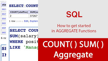 Mastering Aggregate Functions in SQL - Count and Sum Explained