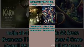 KARA VS KD-THE DEVIL MOVIE 18 DAYS BOX OFFICE WORLDWIDE COLLECTION. #kara #kd #moviecollection #film