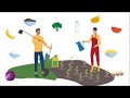 Semana Nacional de la Nutrición 11 al 15 de mayo 2020