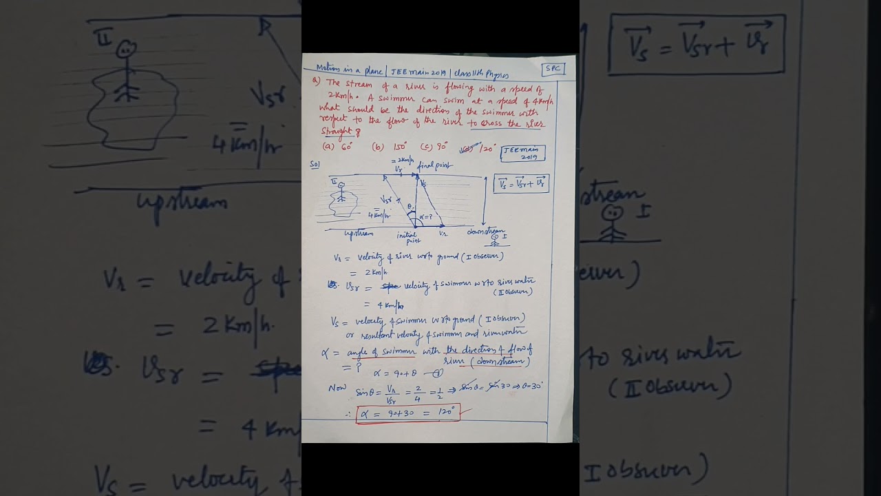 JEE main 2019 Physics objective Q& A | Motion in a plane 