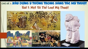 Chủ đề 1. Bài 1. MỘT SỐ THỂ LOẠI MĨ THUẬT . LỚP 6