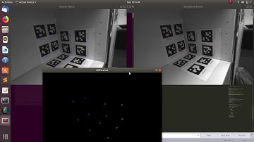 perspective n point (PnP)