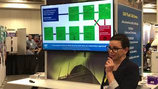 "5 step guide on how to build decision tools that are stakeholder-approved" with Dina Abdel-Fattah