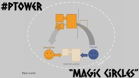 #PTower DevDiary 3 "Magic circles"