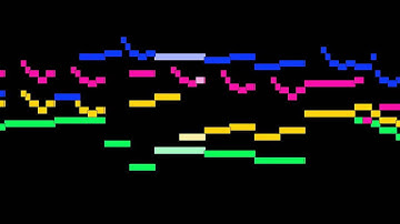 Joseph Haydn - Allegro, mvt. 1, String Quartet in D major