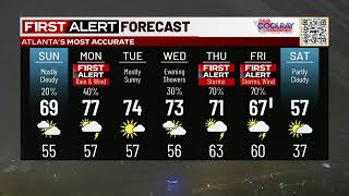 Gloomy weather spotty rain continue this evening
