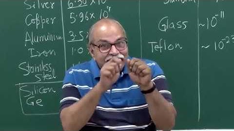 Physics of Semiconductors Week-1 lesson 01 Electric conduction  Quantum Physics -Prof. HC Verma