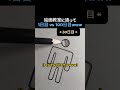 美術教室1日目 vs 100日目の差がヤバすぎた #絵