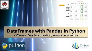Filter and Select data with Pandas in DataFrames | Python 1.7.6 Statistic and data science Tutorial