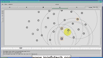 An Efficient Distributed Trust Model for Wireless Sensor Networks | NS2 project